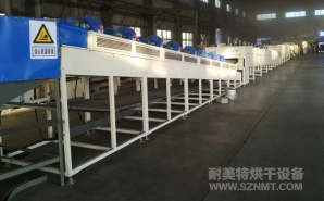 NMT-SDL-984礦產(chǎn)（顆粒、壓球）烘干線